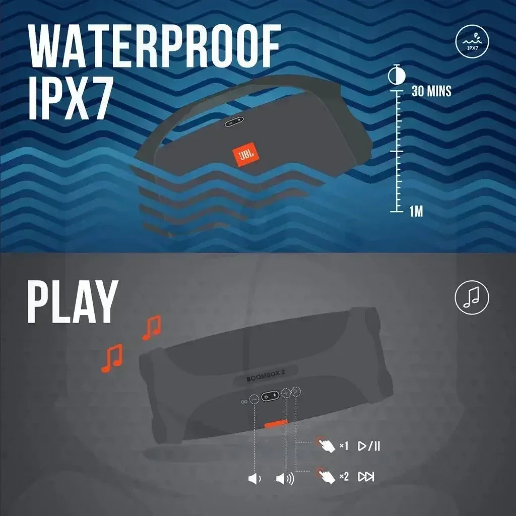 JBL Boombox 2 Portable Wireless Bluetooth Speaker Boombox Waterproof Loudspeaker Dynamics Music Subwoofer Outdoor Stereo ISEE Karaoke